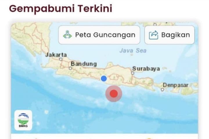 Getaran Malam di Selatan Jawa: Analisis Dampak dan Mitigasi Gempa M6,4 Pacitan